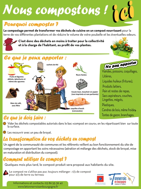 Affiche composteurs partagés
