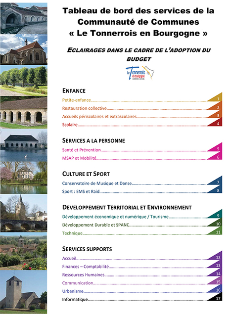 Tableau de bord - Fiches services-1.jpg