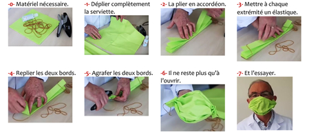 fabrication masques.jpg